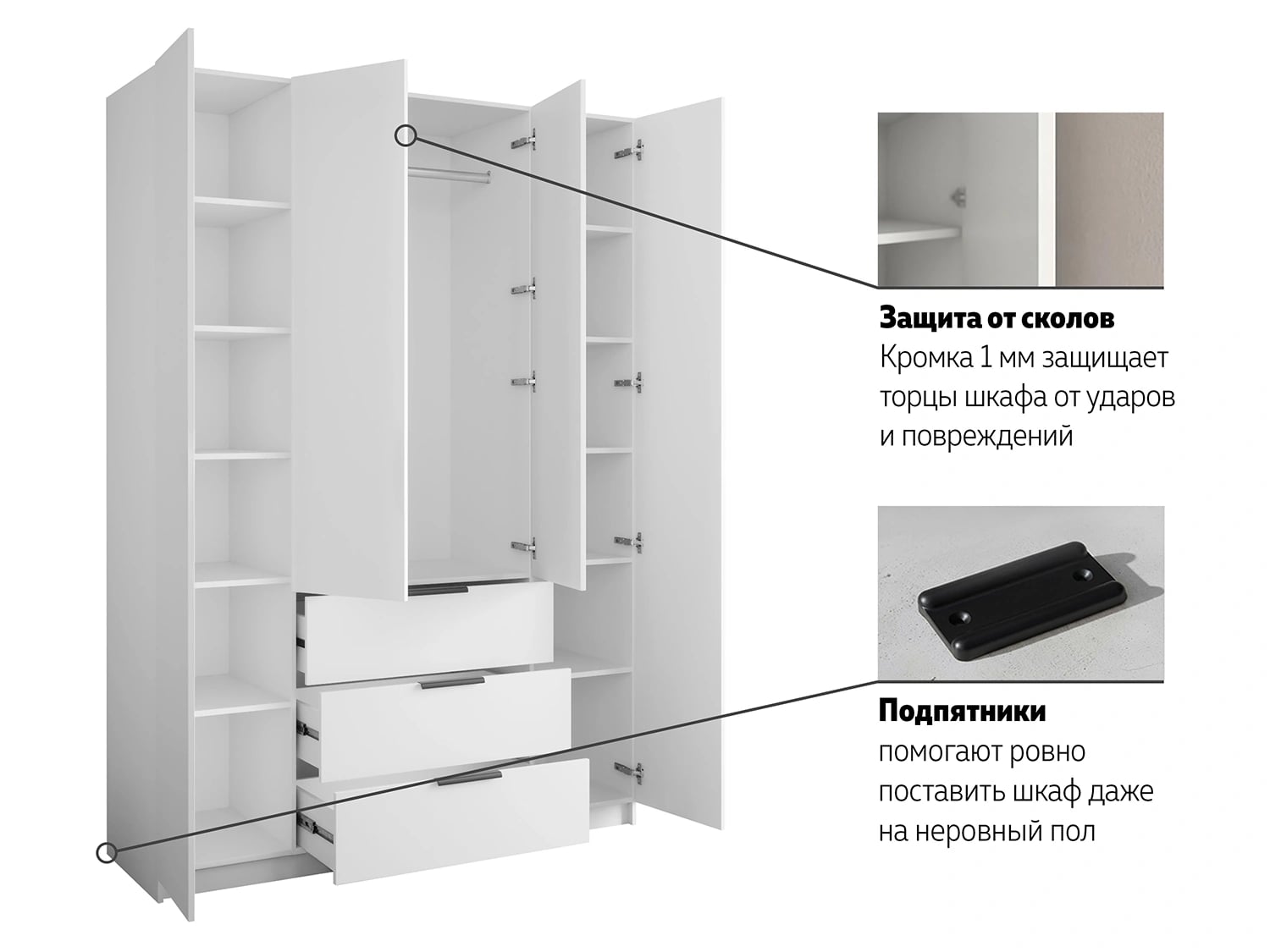 Преимущества серии 2