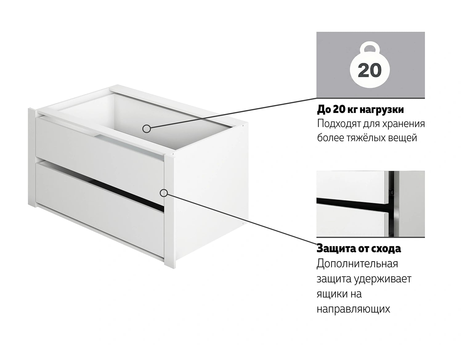 Преимущества серии 3
